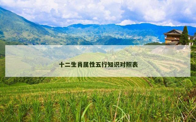 十二生肖属性五行知识对照表